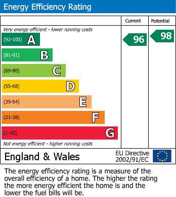 EPC for 8 Ashbourne Ridge, Halesowen, West Midlands, B63 2BH, UK