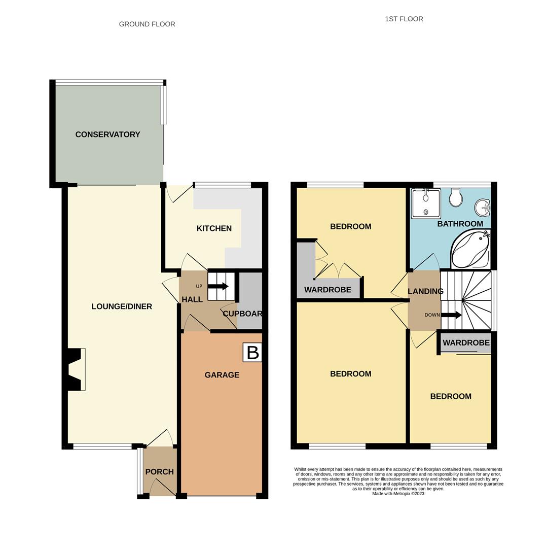 Floorplans For Thicknall Drive, Stourbridge