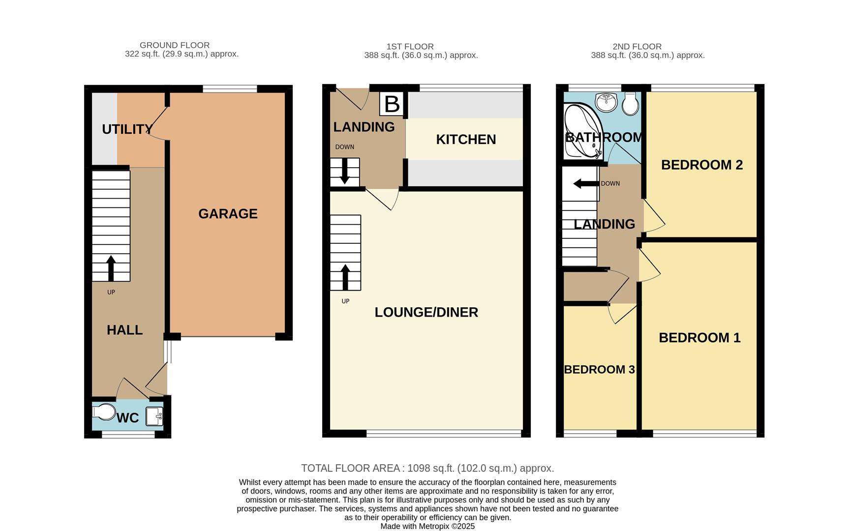 Floorplans For Hunnington Crescent, Halesowen