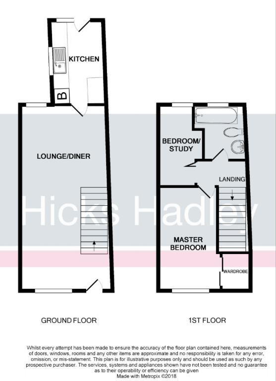 Floorplans For Furnace Hill, Halesowen
