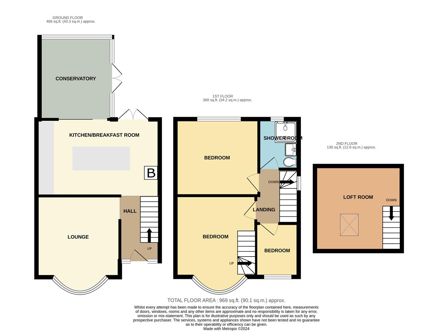 Floorplans For Gorsty Hill Road, Rowley Regis