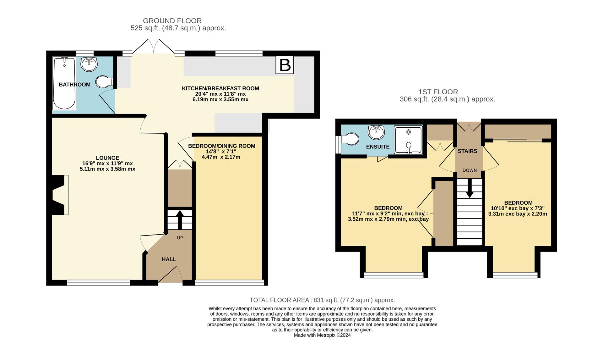 Floorplans For Uplands Avenue, Rowley Regis