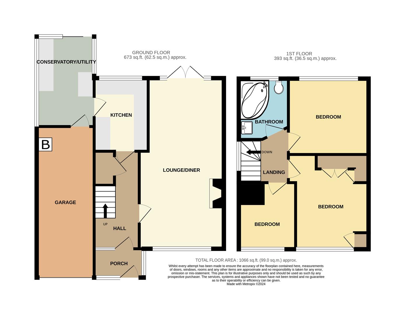 Floorplans For Stourbridge Road, Halesowen