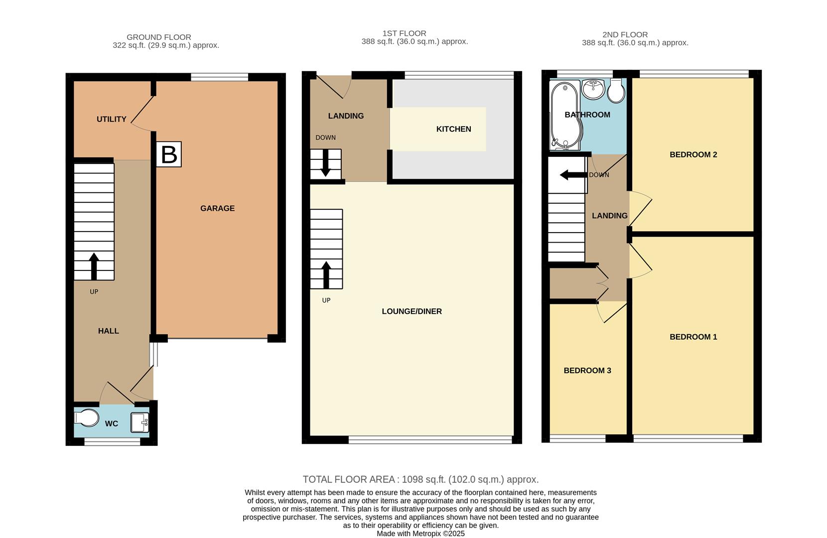 Floorplans For Hunnington Crescent, Halesowen